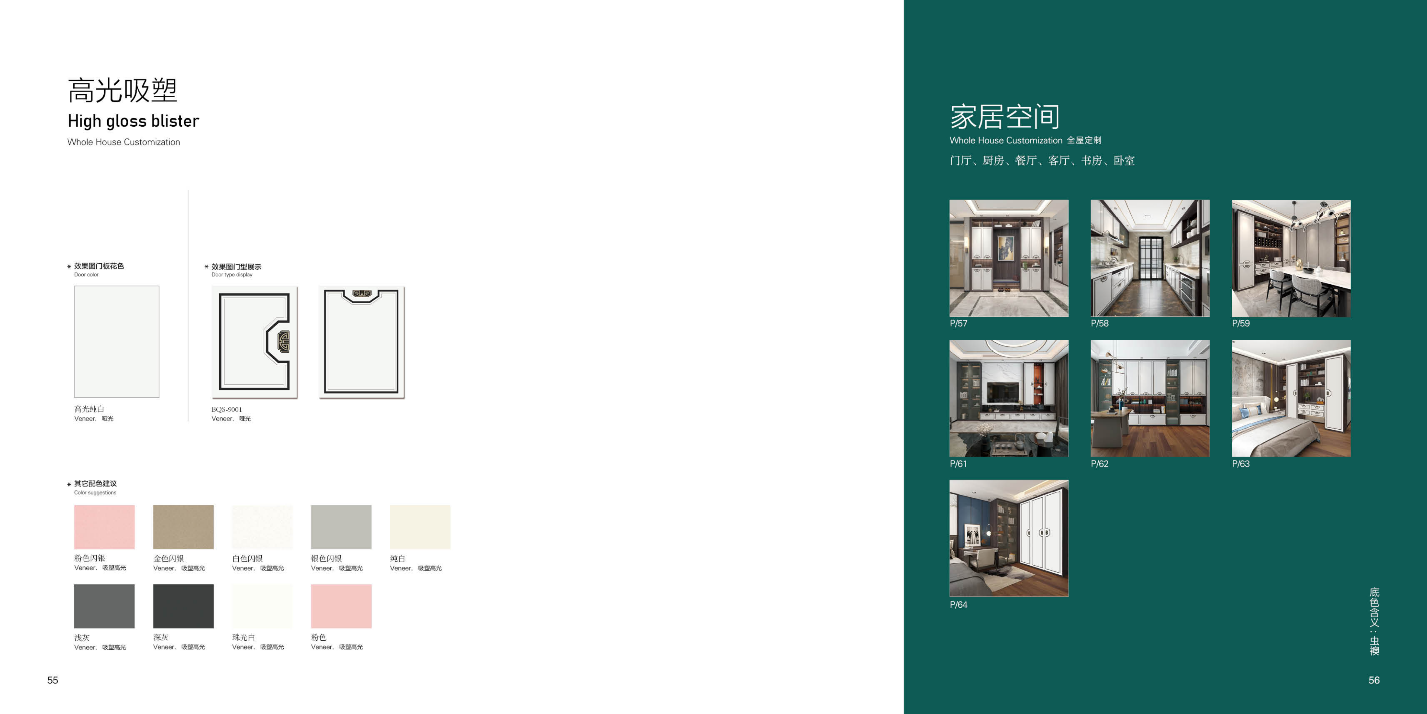 High Gloss Blister Style