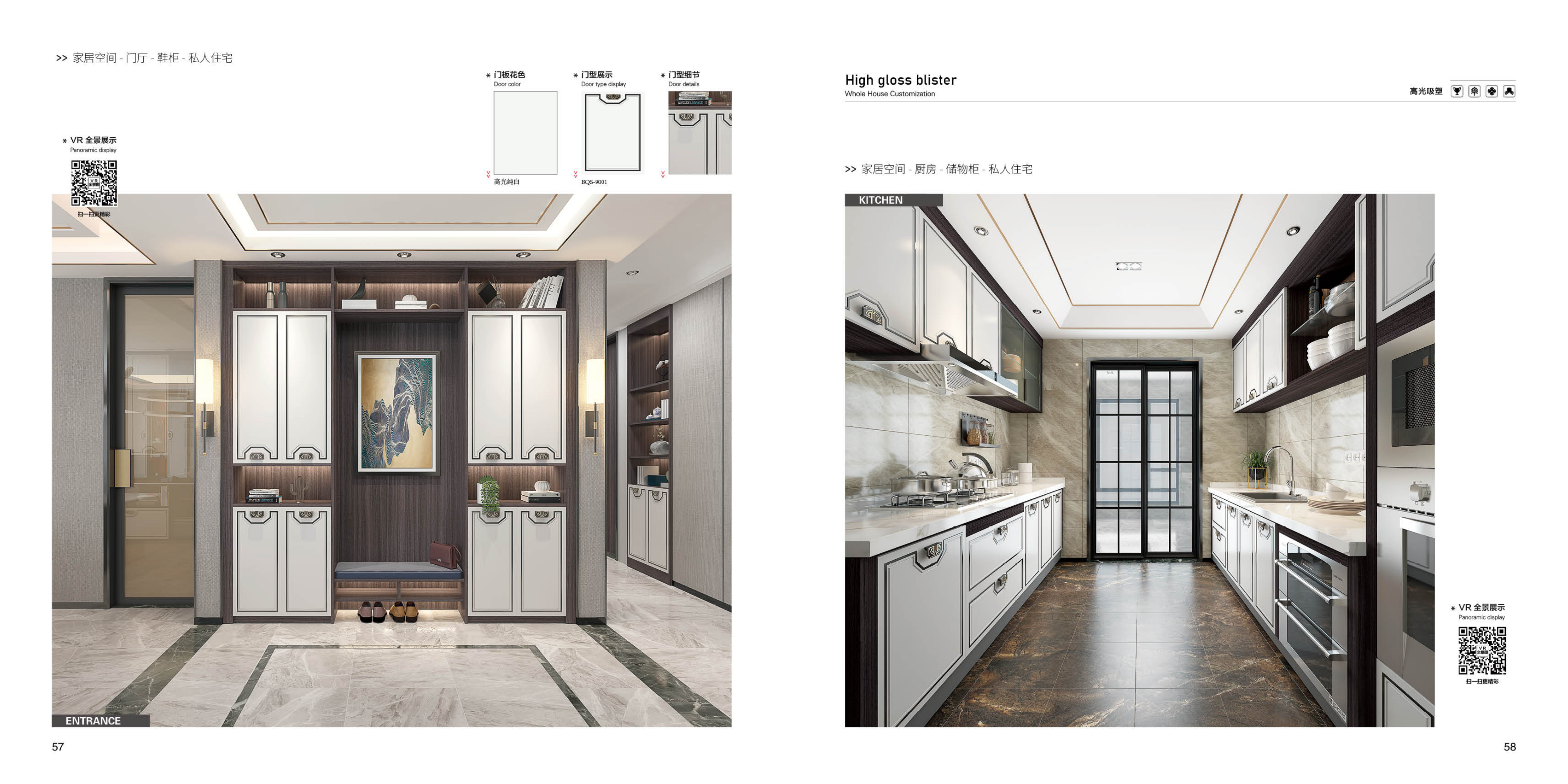 High Gloss Blister Style