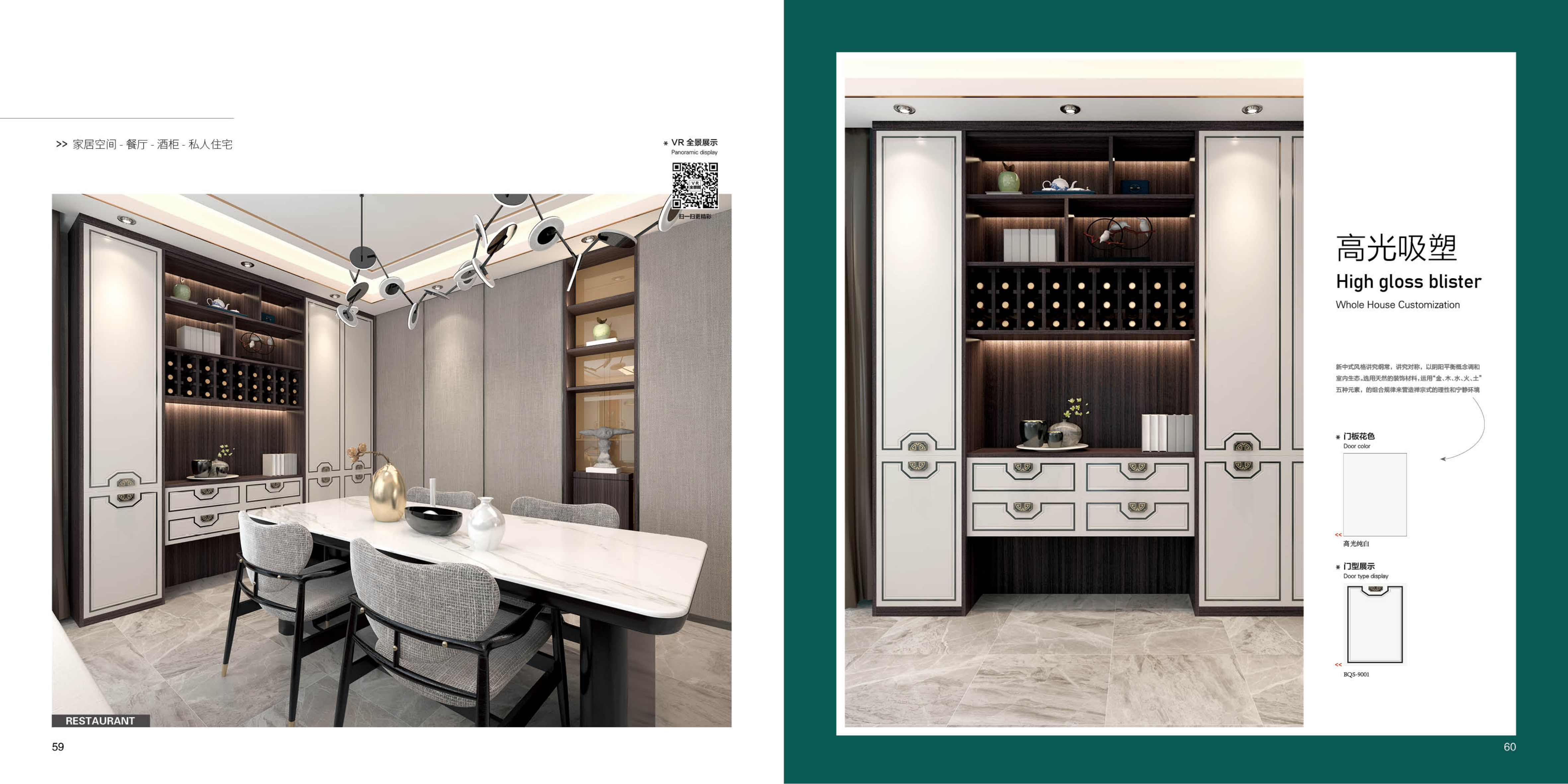 High Gloss Blister Style